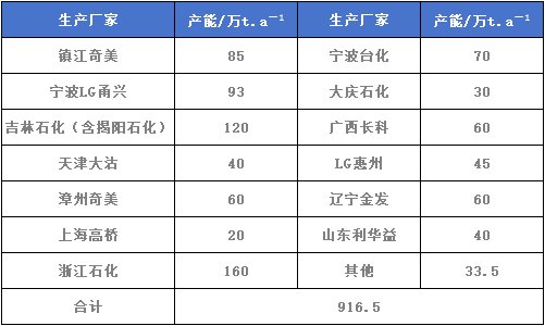 图十一.png 图十一.png